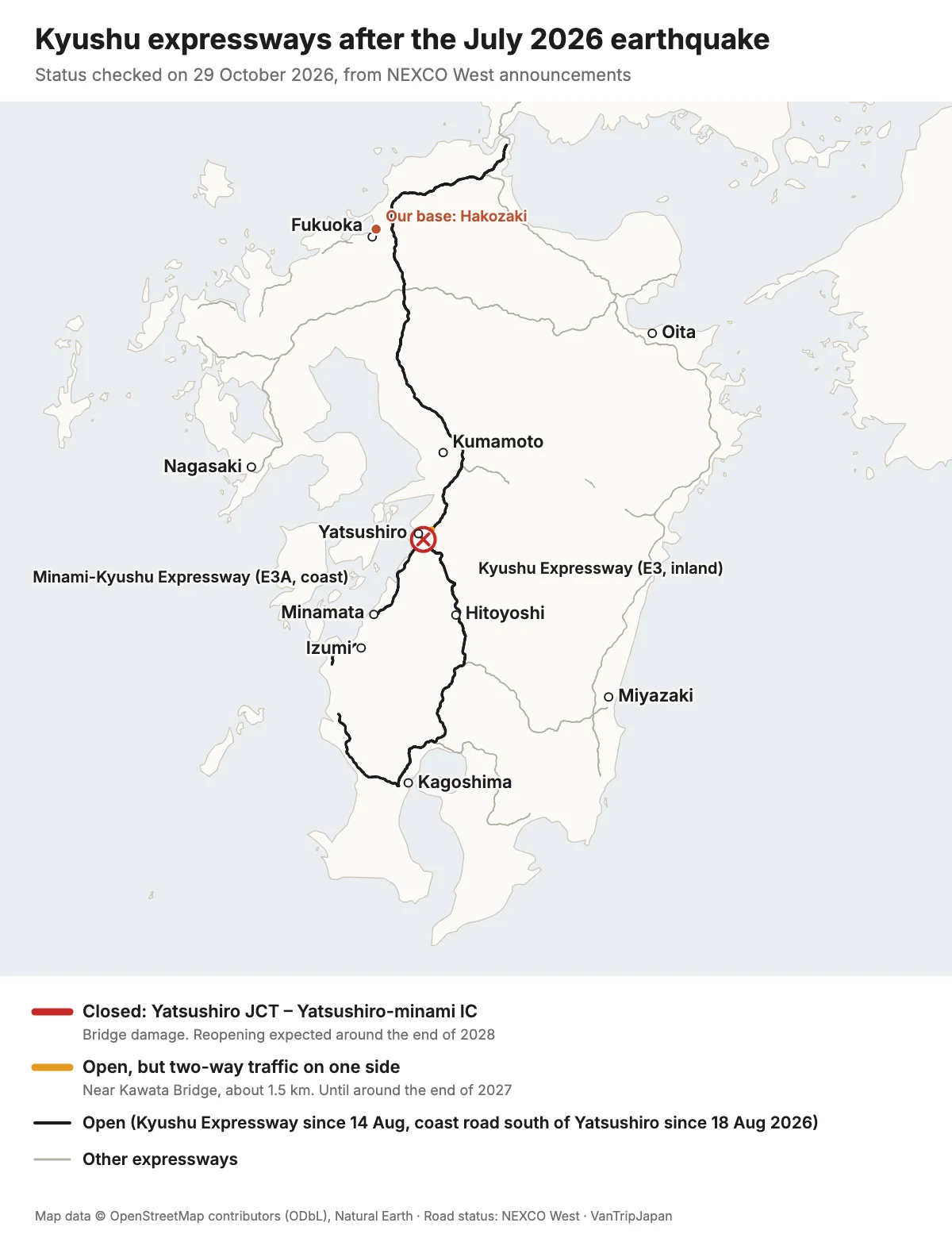 Map of Kyushu expressways in October 2026: the Kyushu Expressway open from Fukuoka to Kagoshima, and the coastal expressway closed between Yatsushiro JCT and Yatsushiro-minami IC