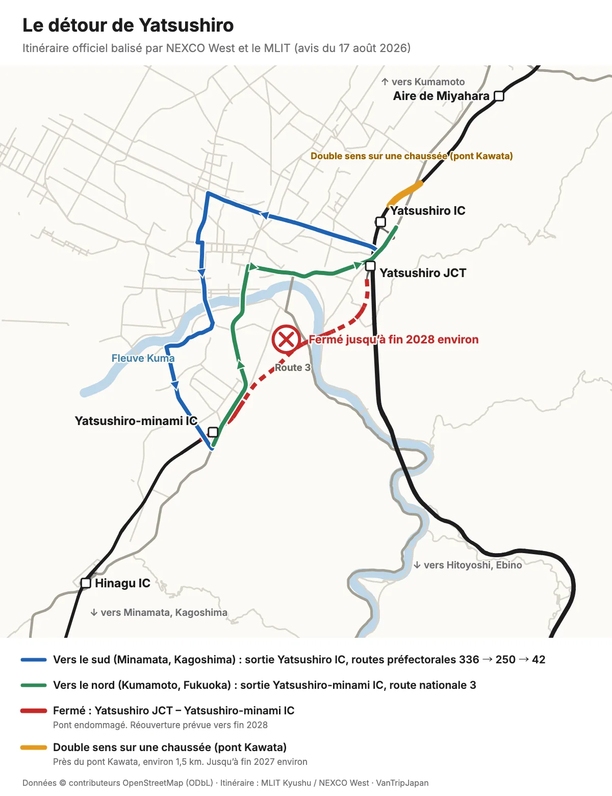 Carte du détour de Yatsushiro : vers le sud par les routes préfectorales 336, 250 et 42, vers le nord par la route nationale 3
